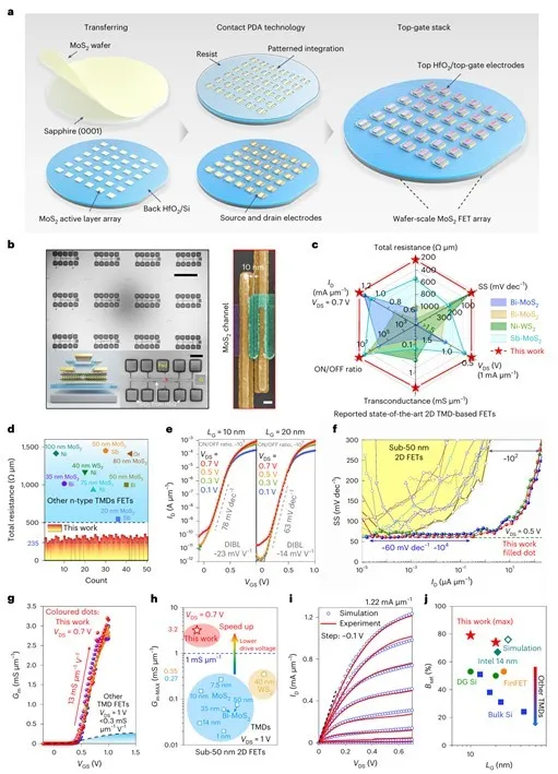 news-511-709 news-511-709
